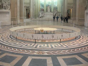 Le pendule de Foucault